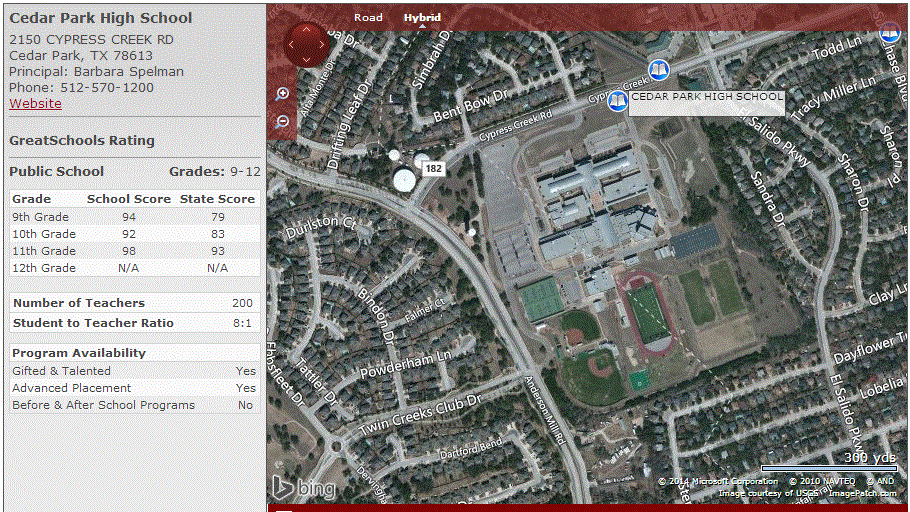 Homes near Cedar Park High School in Cedar Park Texas